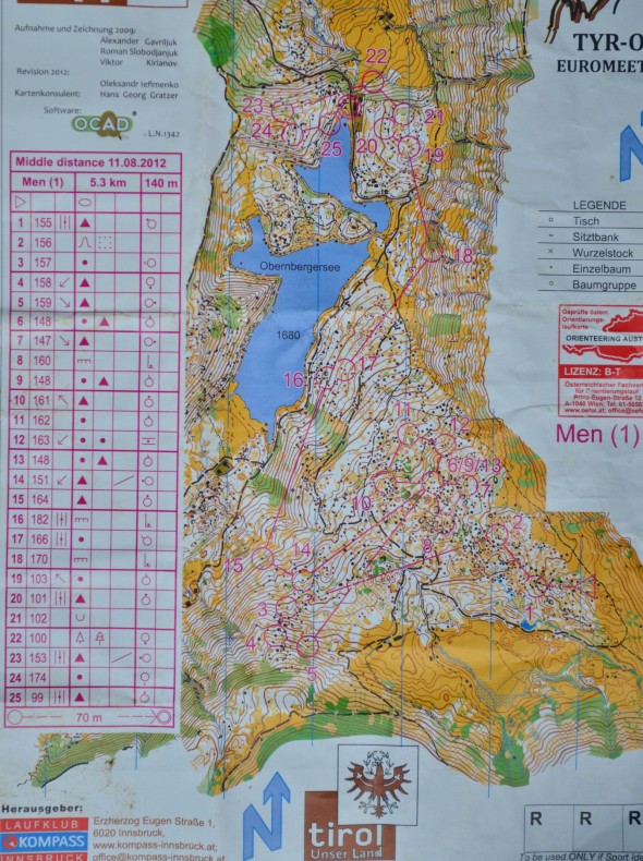 Euromeeting sprint: Maps and Results