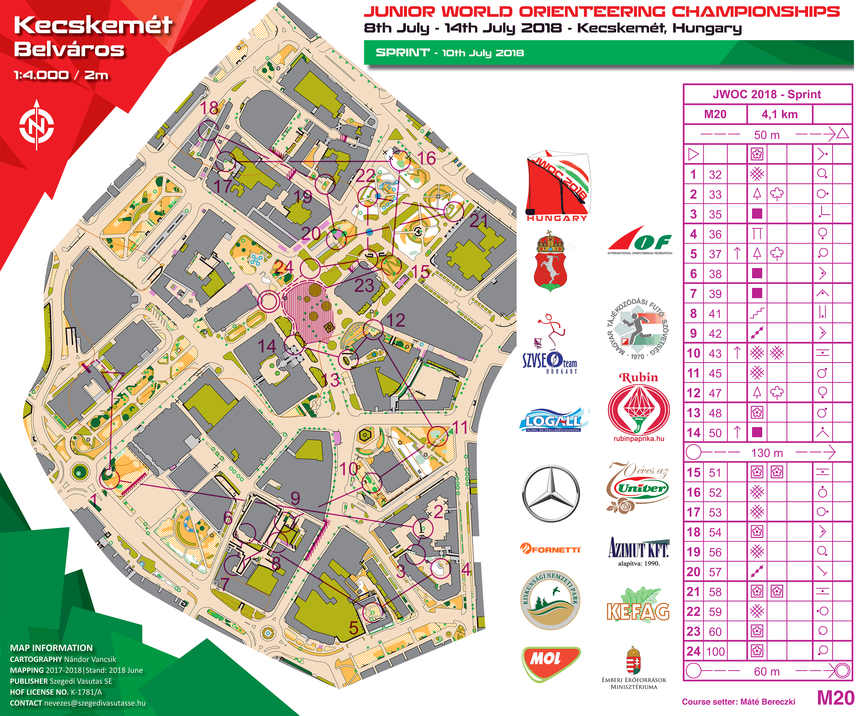 JWOC Sprint 2018: Maps and Results + small GPS-analysis ...