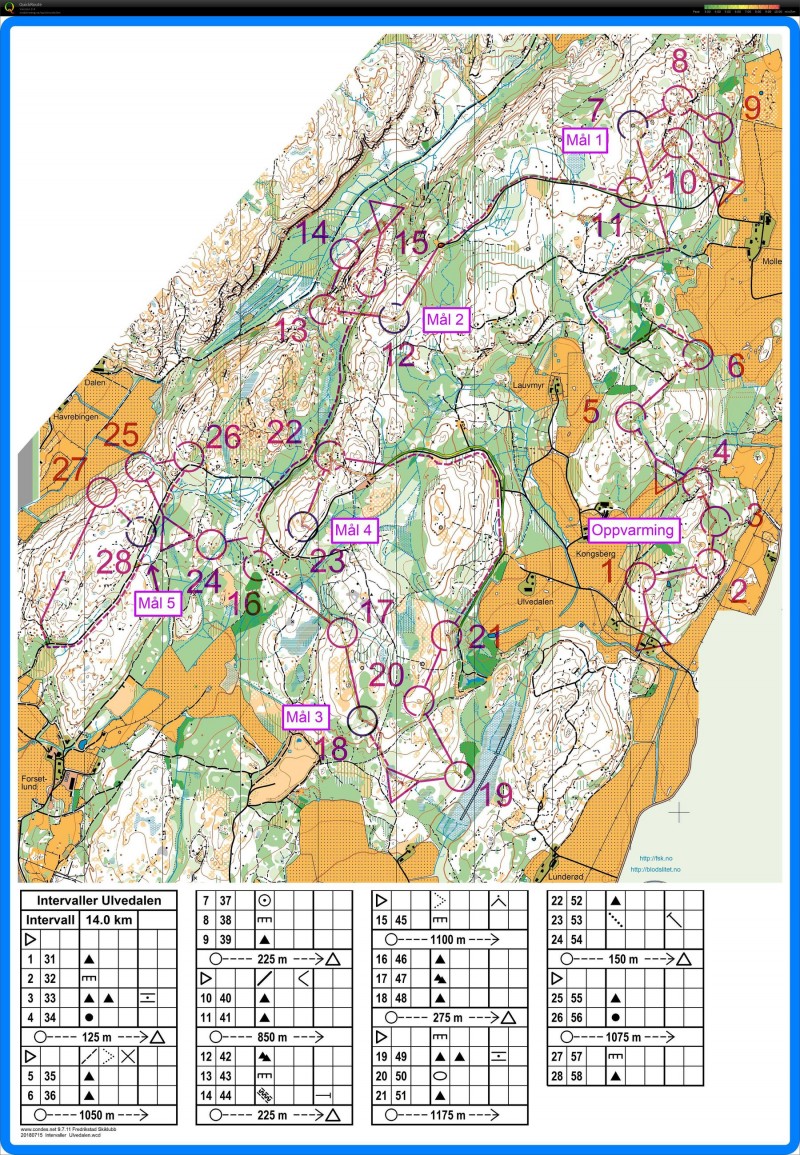 180715_Ulvedalen_intervaller_1800