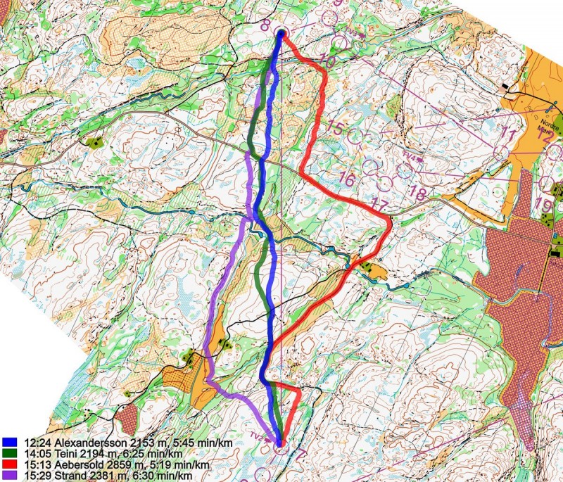 WOC2019W_08A_12001