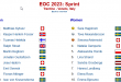 2025-08-26 01_52_27-World of O Runners