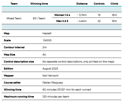 2025-08-26 02_11_42-eventor.orienteering.org_Documents_Event_9420_3_Bulletin-4#page=27.05